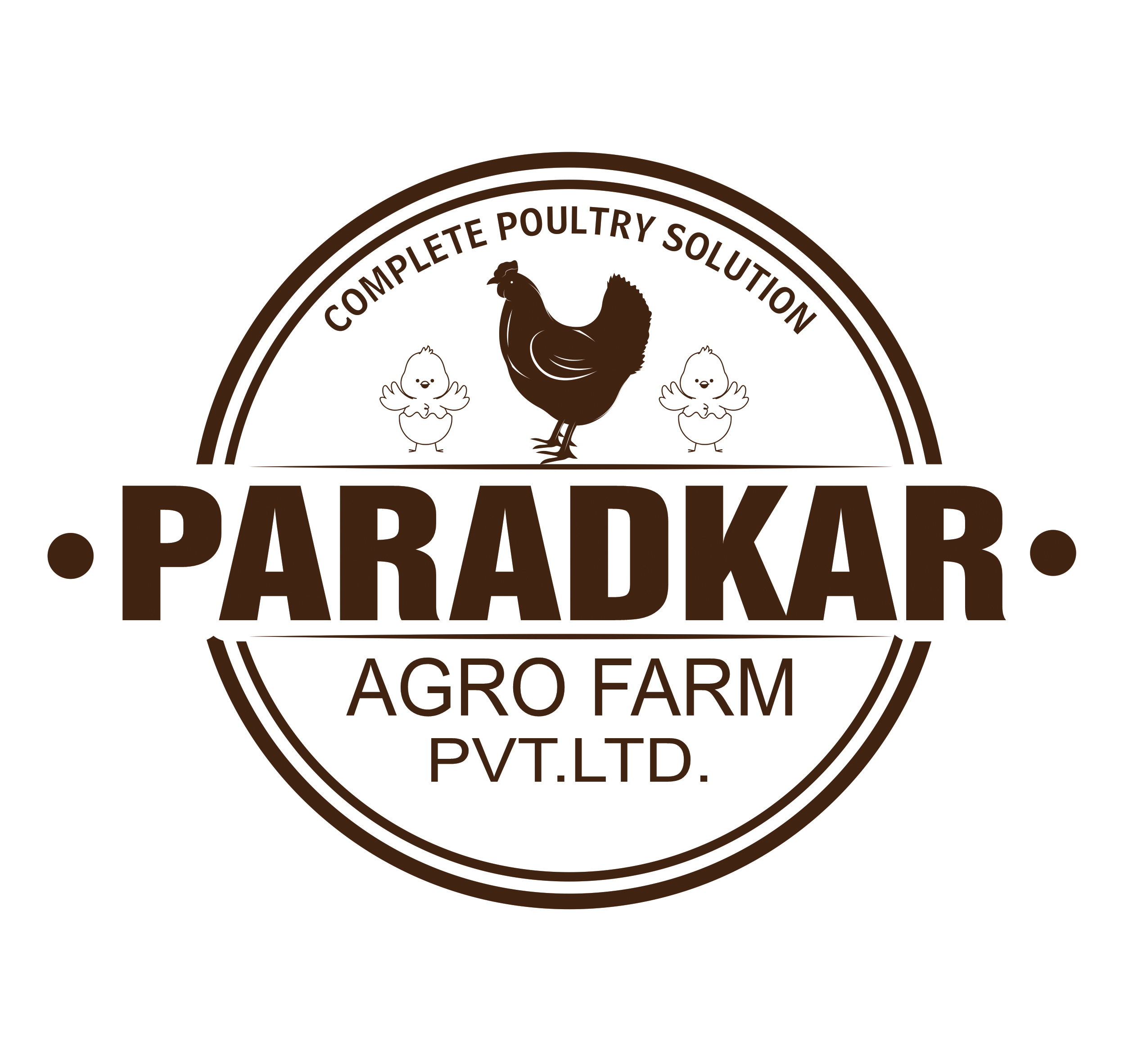 Founder Name: Mr. Pravesh Paradkar